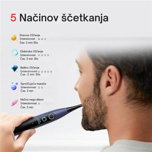 Oclean Električna zobna ščetka X Lite - Duo Temno Modra + Siva, Sonični motor
