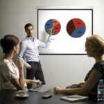 Bi-Office Projekcijsko platno stensko 150 x 150 cm //160 x 160, 9D006047
