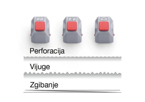 Dahle Kreativni set za 507 3.generacije (perforacija, vijuge, zlaganje)