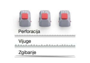 Dahle Kreativni set za 508 3.generacije (perforacija, vijuge, zlaganje)