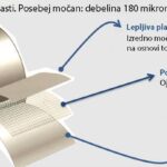 Apli Večnamenski lepilni trak, srebrn 5m