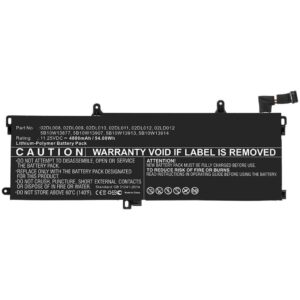 CoreParts Baterija za prenosnik Lenovo 50.00Wh Li-Pol 11.55V 4350mAh črna